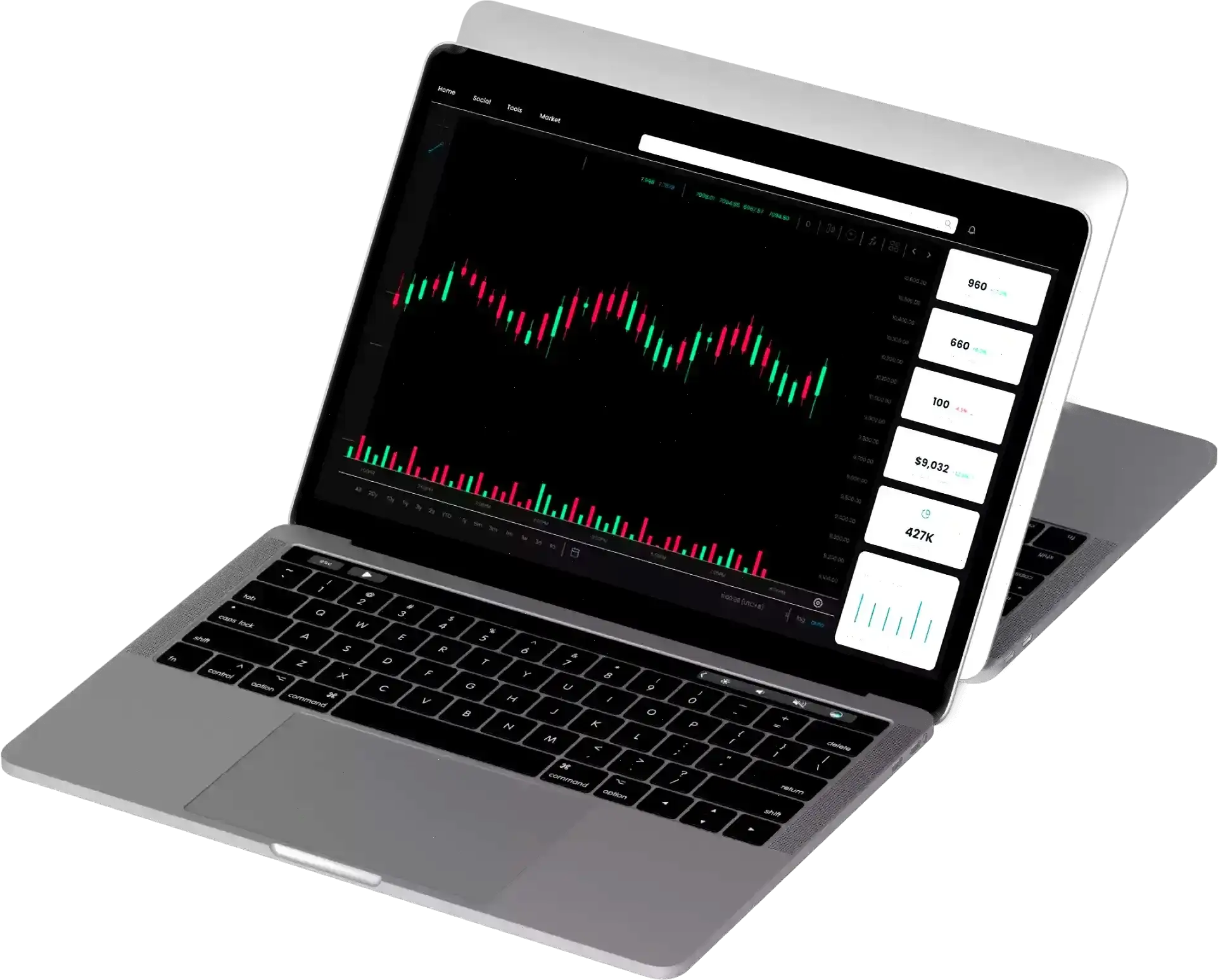 Nordiqo market monitoring